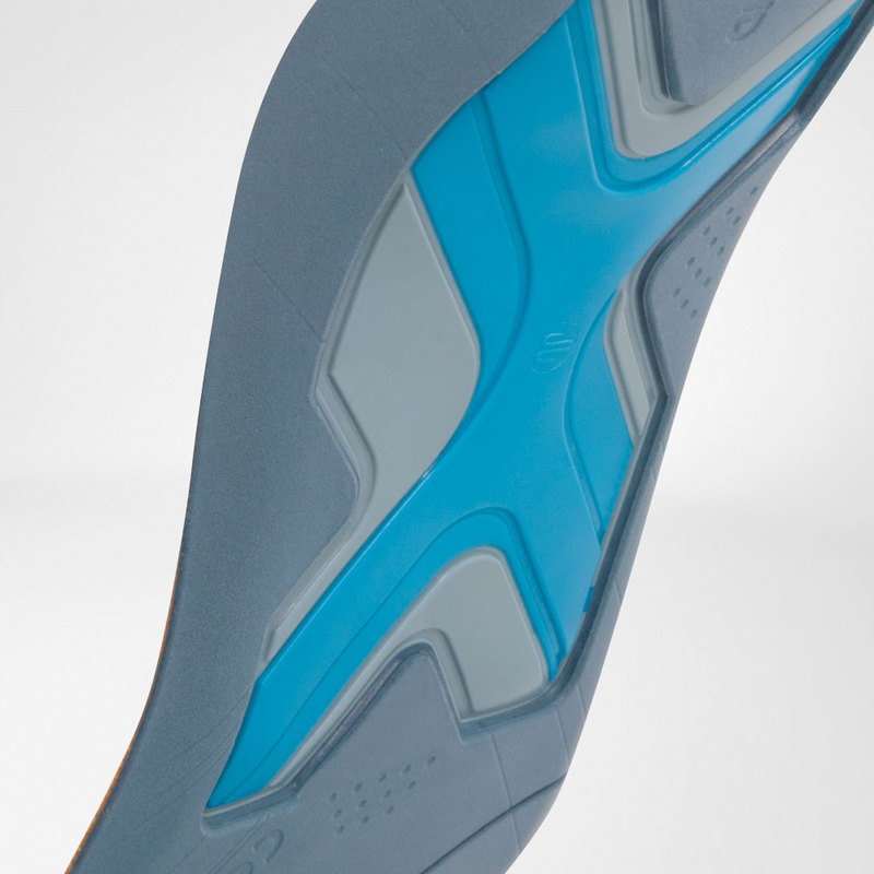 ErgoPad® ski & skate
