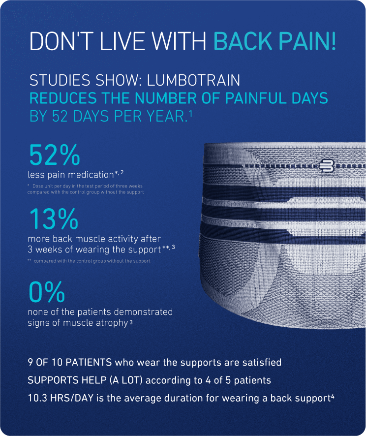 Women's Back Support  Experience Pain Relief Today