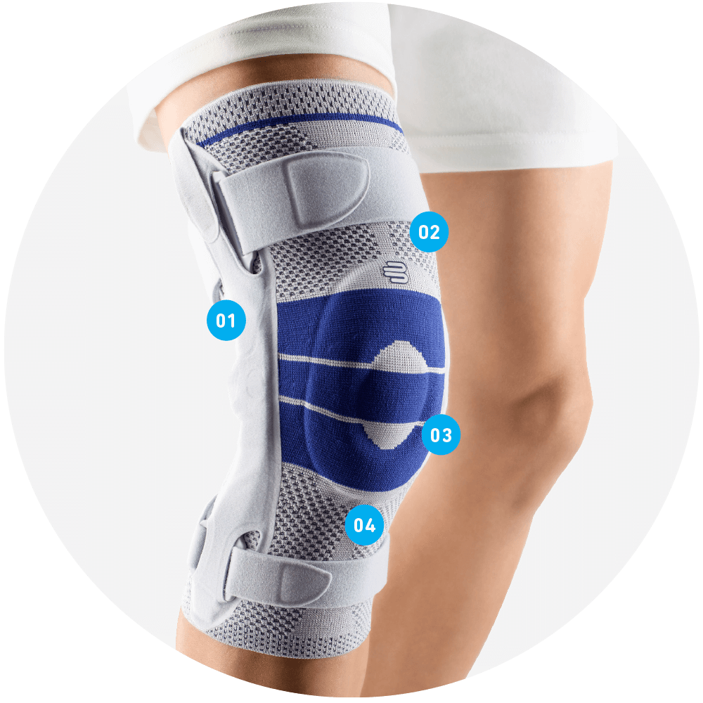 Product image of the GenuTrain S Knee Brace