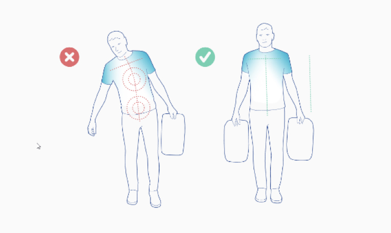 Carrying Image Carrying Image