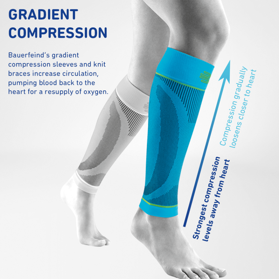 Benefits of Medical Grade Compression