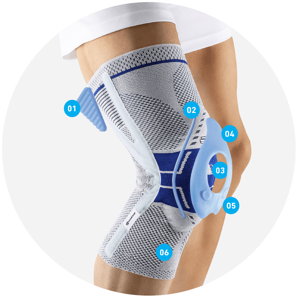 Product image of the GenuTrain® P3 knee brace