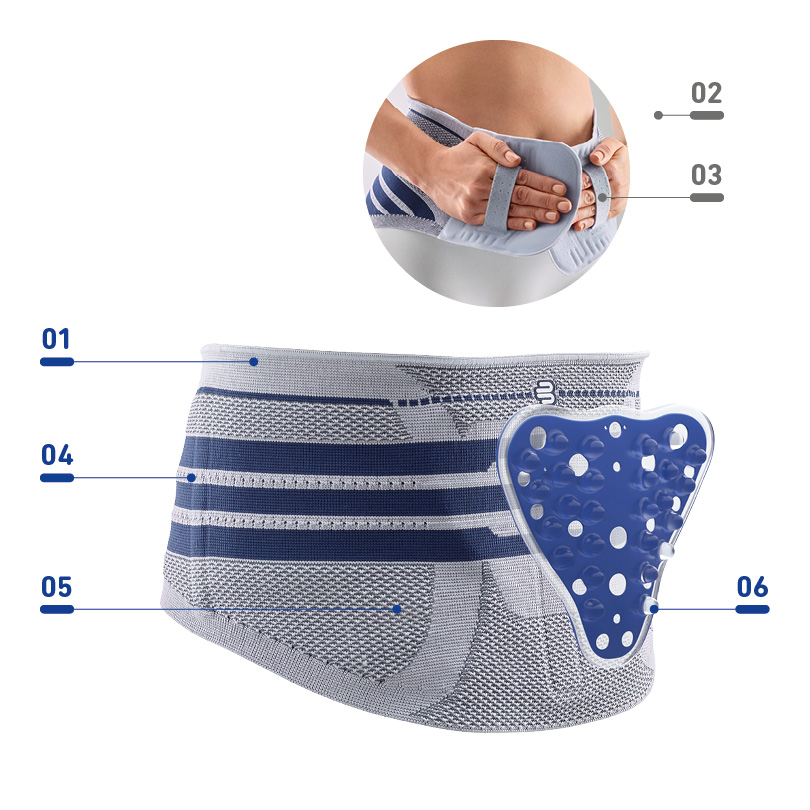 HexoLumbar™ Back Pain Relief Support Brace - Hexo Care International