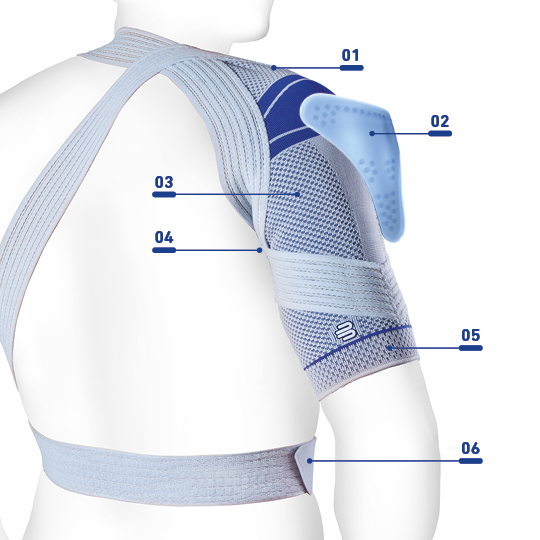 Shoulder Brace Shoulder Brace Adult Shoulder Joint Dislocation