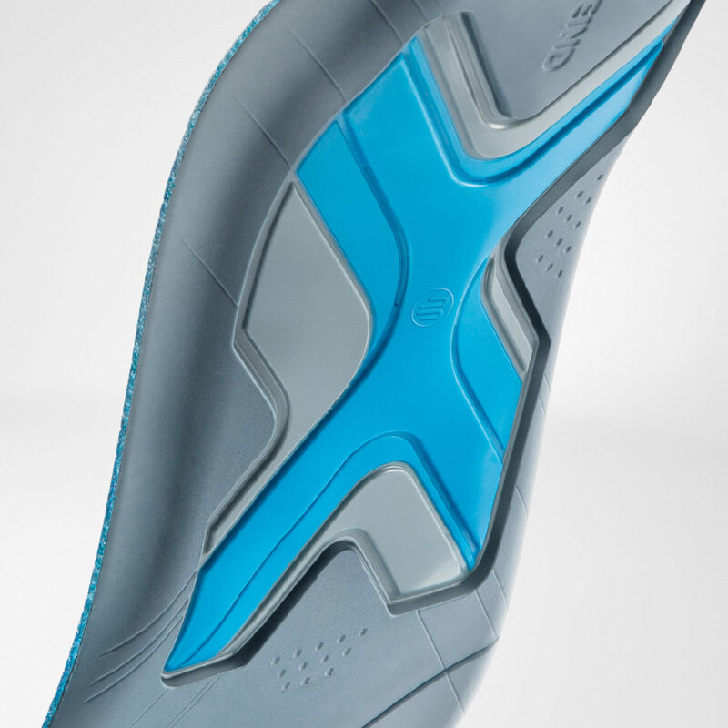 Sports Insoles Run & Walk Sports Insoles Run & Walk