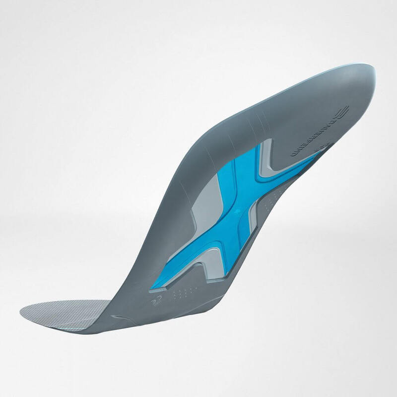 Run Performance Insoles