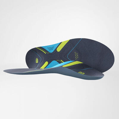 Run Performance Insoles Run Performance Insoles