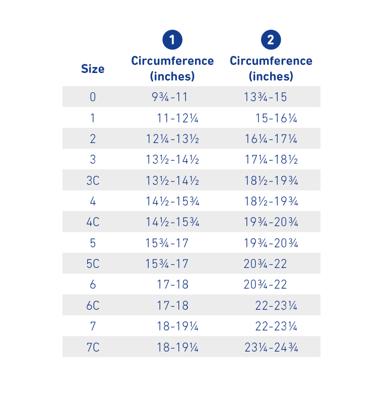 Genutrain Knee Brace Size Chart